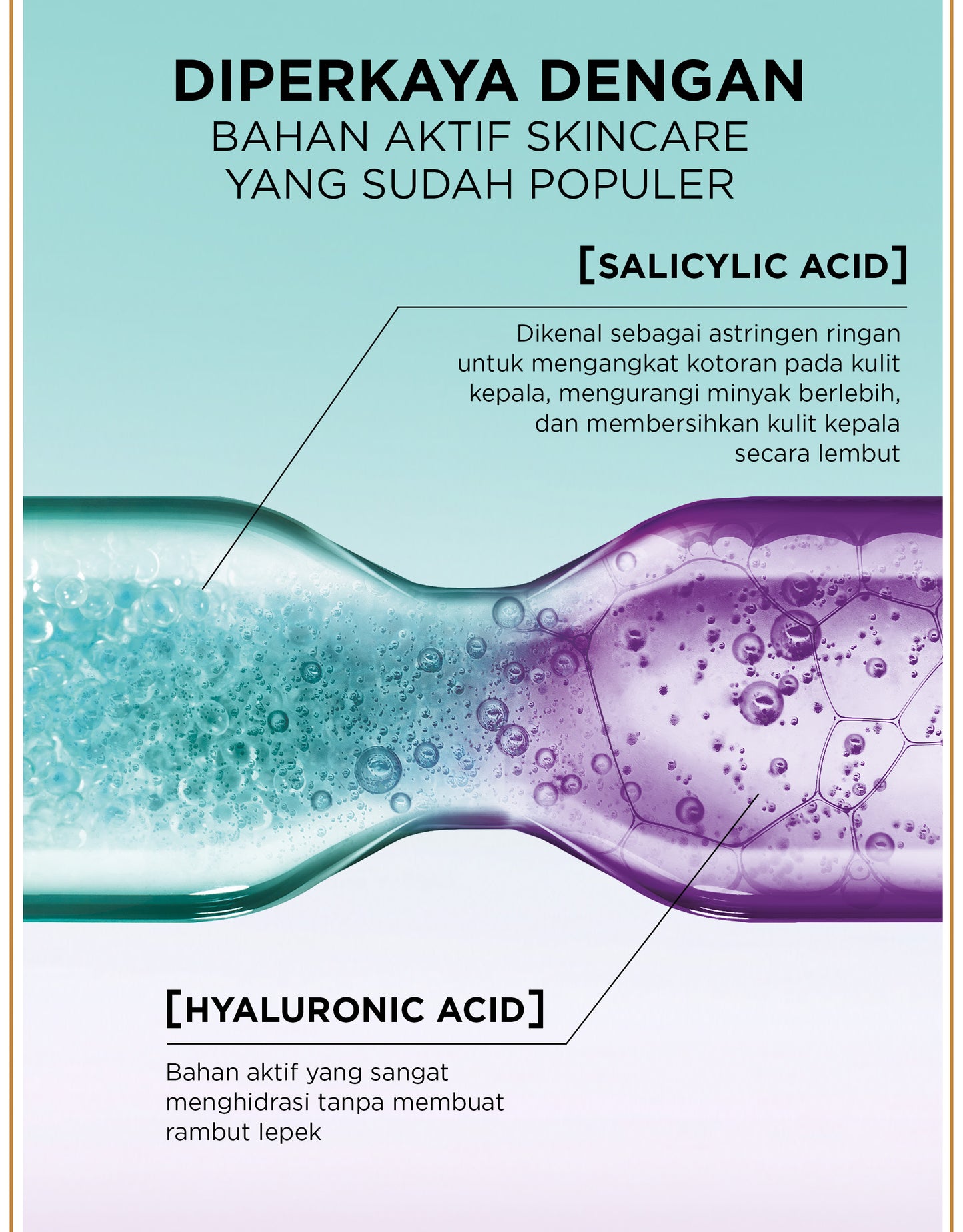 [BARU] L'Oreal Paris Hyaluron Pure 72H Purifying Shampoo - Perawatan Rambut Bebas Lepek dan Rambut Halus tahan hingga 72jam - Shampoo 280ml - Kulit Kepala Berminyak dan Rambut Kering