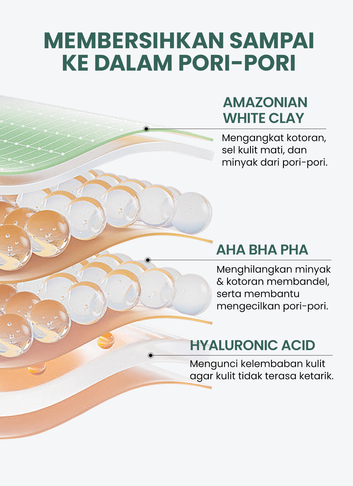 YOU AcnePlus Oil Control Clay Mask Masker Jerawat Masker Komedo Kulit Berminyak Bebas Jerawat