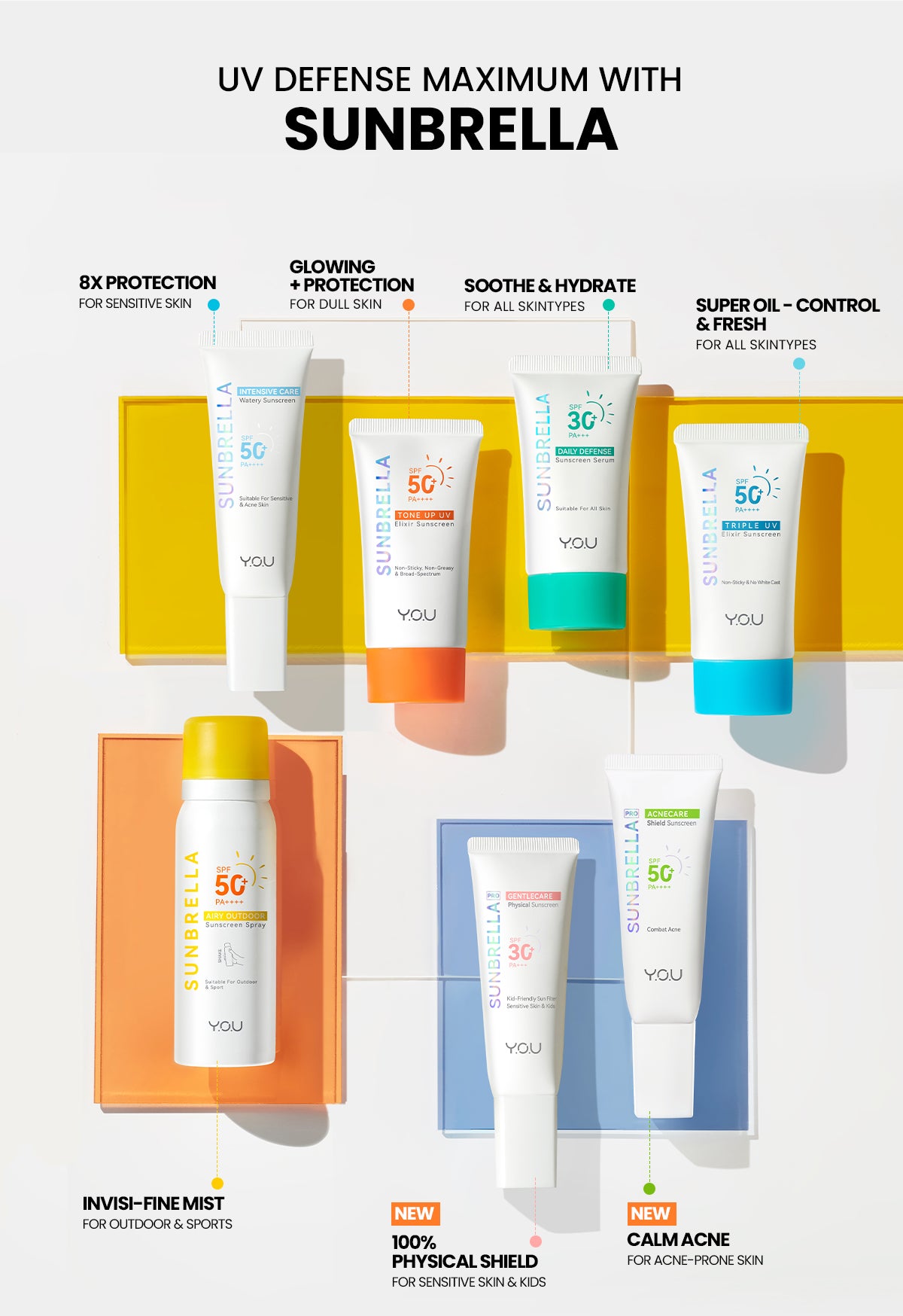 YOU Sunbrella Pro Acnecare Shield Sunscreen SPF 50+ PA++++ Acne Sunscreen Skincare  Collection Sunscreen Acne Prone Skin Melindungi dari Jerawat dan Sinar UV