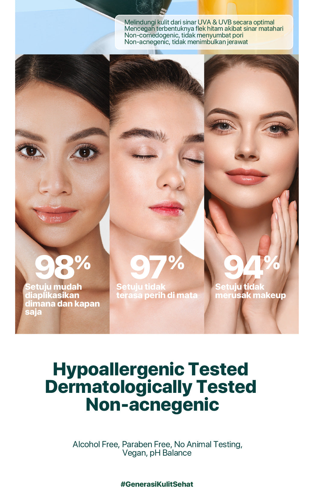 SUNSCREEN SPRAY - NPURE Cica Beat The Sun Spray  Healthy Glow & SPF Protection SPF 50+ dan PA++++ / Sunscreen Spray / Sunscreen Organic Centella Extract /Sunscreen Kulit jerawat dan beruntusan /  Sunscreen kulit normal