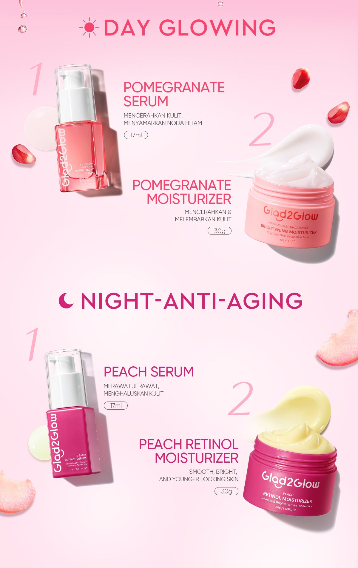 [ORDER NOW, HEMAT 30K]Glad2Glow Day & Night Renew Cerah Bundle Moisturizer+Serum Set Brightening 10%Niacinamide Peeling Eksfoliasi Retinol  tone up Pelembab Tubuh Kit Perawatan Kulit Hidrasi Delima Pelembab Wajah Pencerah Krim Gel g2glow official store