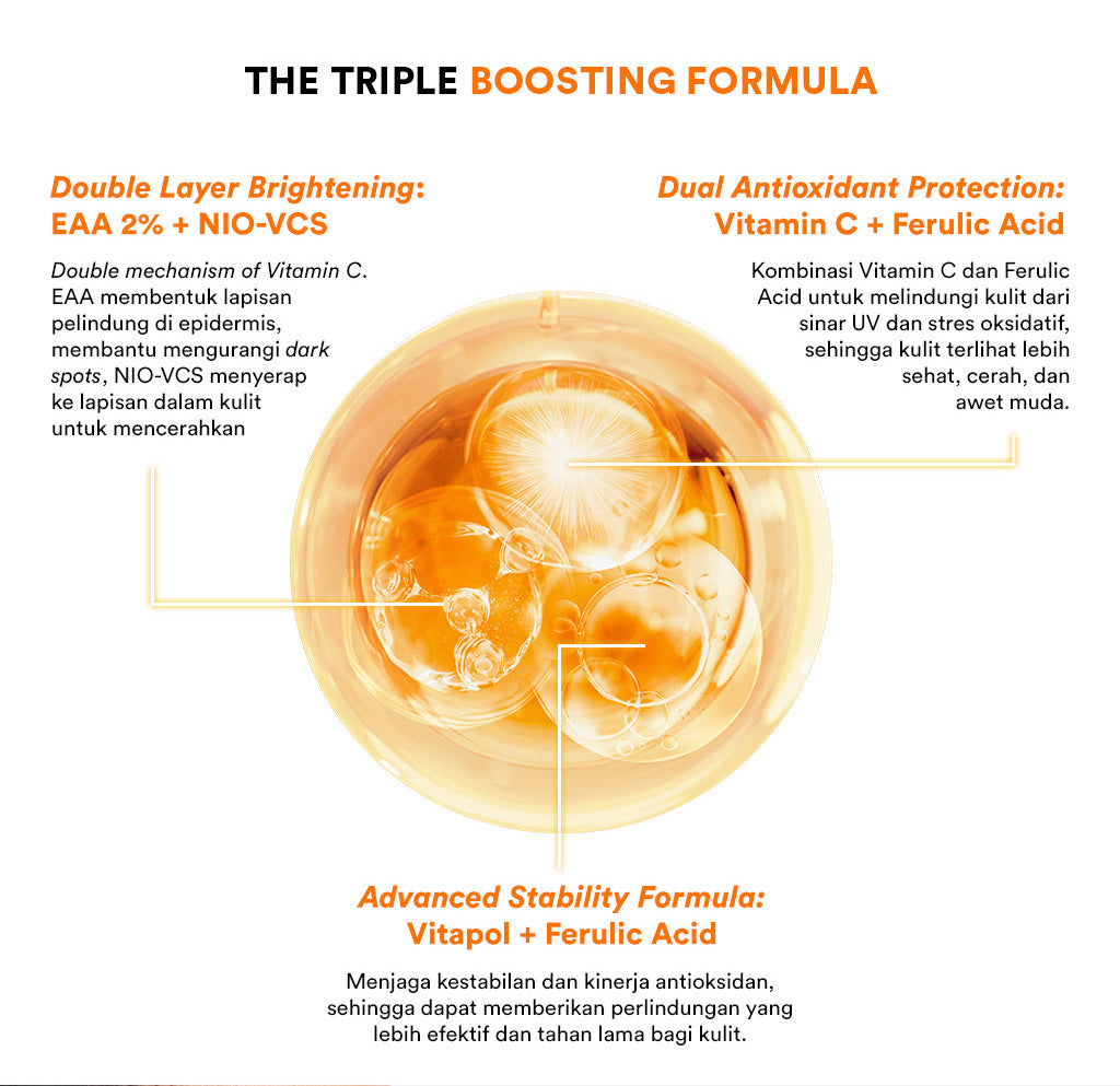 Whitelab Glow Booster C-Dose+ Water Moisturizer - Pelembap Pencerah Wajah, Menghidrasi dengan Hyaluronic & Tekstur Ringan [BPOM]