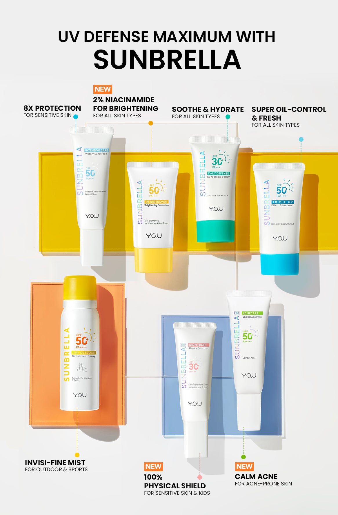 YOU Sunbrella 2% Niacinamide Brightening Sunscreen Cooling Sunscreen Sunscreen Sensasi Dingin Sunscreen SPF 50