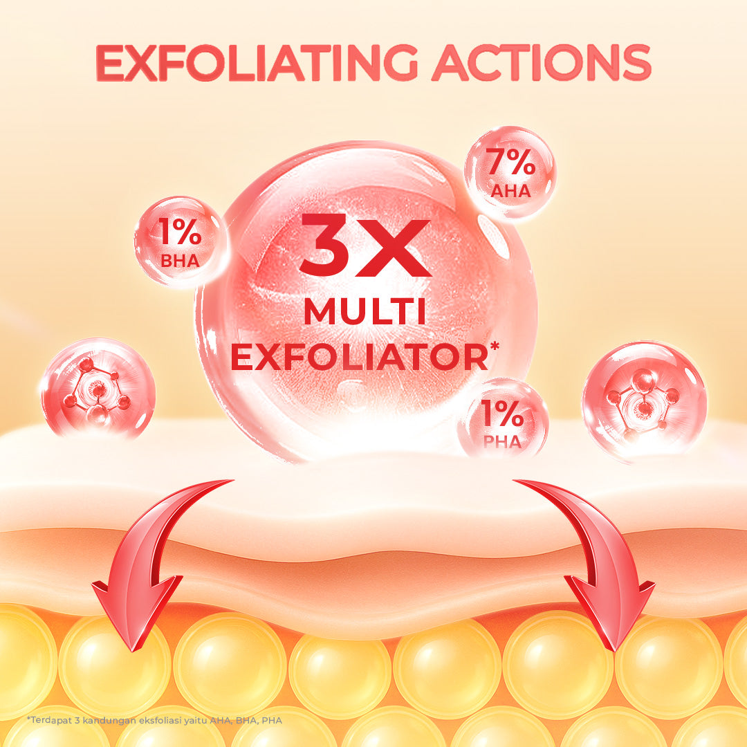Hanasui Power Peeling Serum -  Eksfoliasi Wajah Mencerahkan, Angkat Sel Kulit Mati Komedo, Kulit Tidak Iritasi Kering