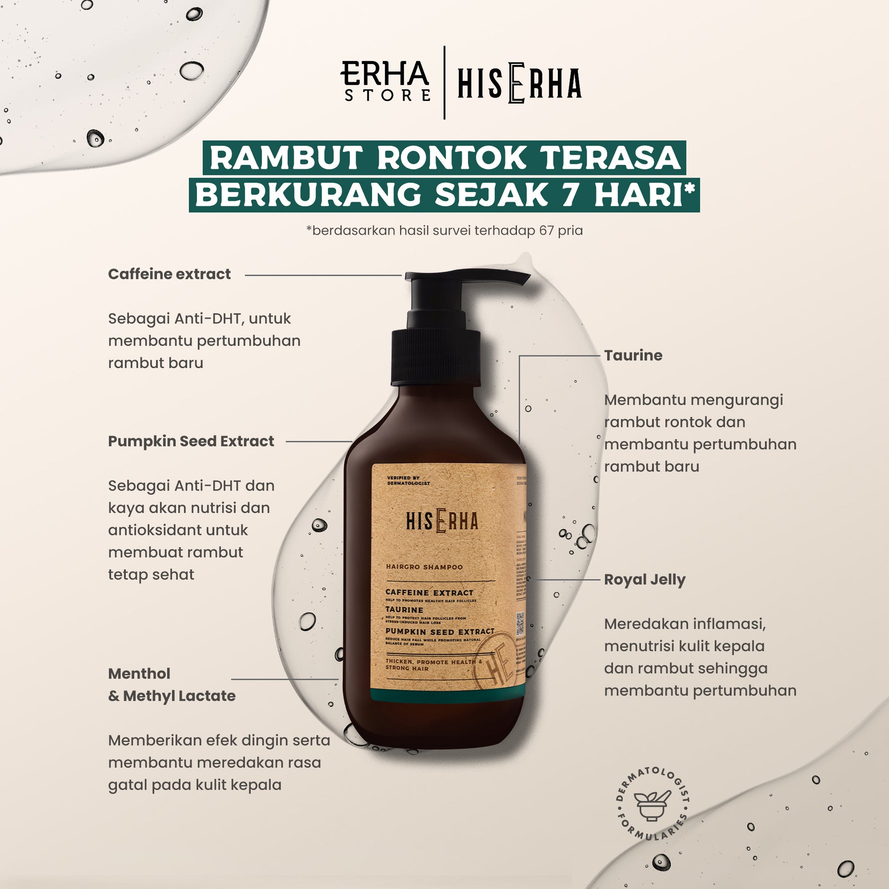 HIS ERHA Bundle Hairgro Series Shampoo 270ml + Tonic 60ml - Kombinasi Perawatan Rambut Rontok, Cegah Kebotakan,  Rambut Lebih Tebal/Lebat Khusus Pria, Wangi Segar Maskulin, Verified by Dermatologist, Biotin, Caffeine Extract, Taurine, Menthol