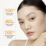 NEWLAB Acnalogy Boost || Acne Supplement || Minuman untuk Pereda Jerawat dan Bekasnya || Obat Jerawat dan Bruntusan 50gr