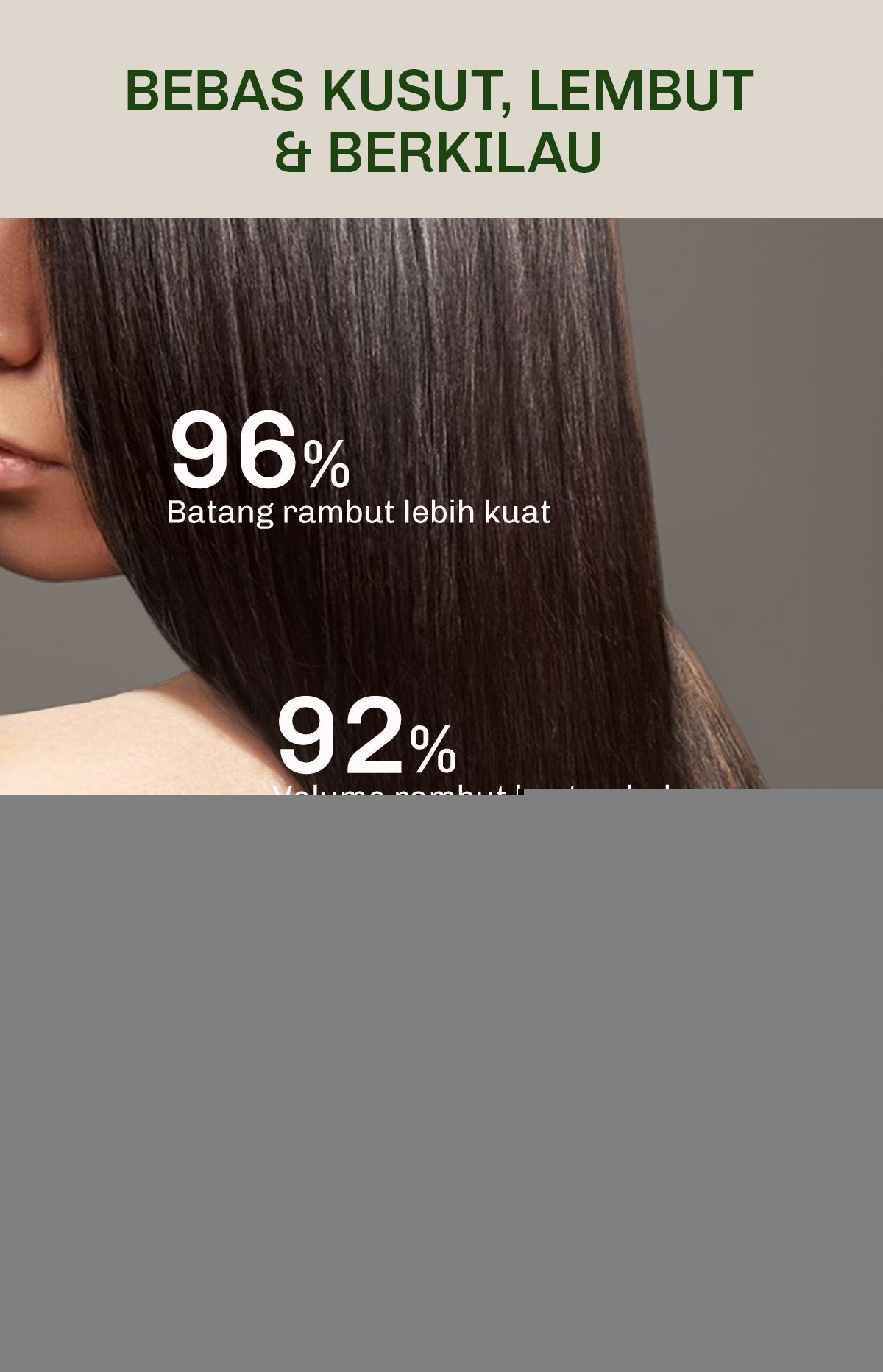 Lavojoy Hold Me Tight Pro Conditioner Spring Wonder | Hair Conditioner | Kondisioner Rambut | Perawatan Rambut Rontok | Mempercepat Pertumbuhan Rambut | Memperkuat Akar | Menutrisi Rambut | Conditioner Ginseng