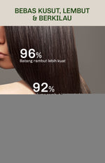 Lavojoy Hold Me Tight Pro Conditioner Spring Wonder | Hair Conditioner | Kondisioner Rambut | Perawatan Rambut Rontok | Mempercepat Pertumbuhan Rambut | Memperkuat Akar | Menutrisi Rambut | Conditioner Ginseng