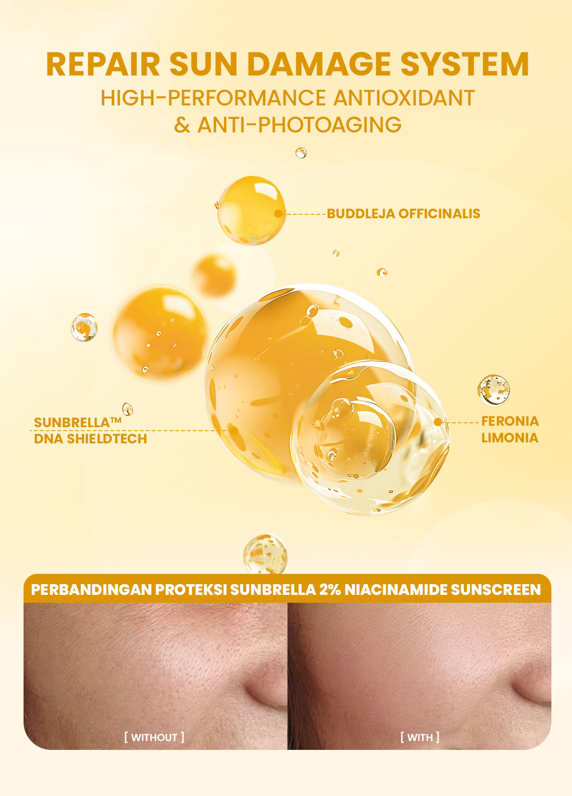 YOU Sunbrella 2% Niacinamide Brightening Sunscreen Cooling Sunscreen Sunscreen Sensasi Dingin Sunscreen SPF 50