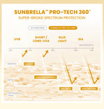YOU Sunbrella 2% Niacinamide Brightening Sunscreen Cooling Sunscreen Sunscreen Sensasi Dingin Sunscreen SPF 50