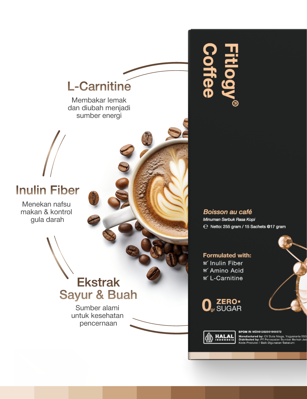 NEWLAB Fitlogy Coffee | Kopi Sehat untuk Kontrol Berat Badan & Gut Health | L-Karnitin & Garcinia Pelangsing Badan  15 Sachet