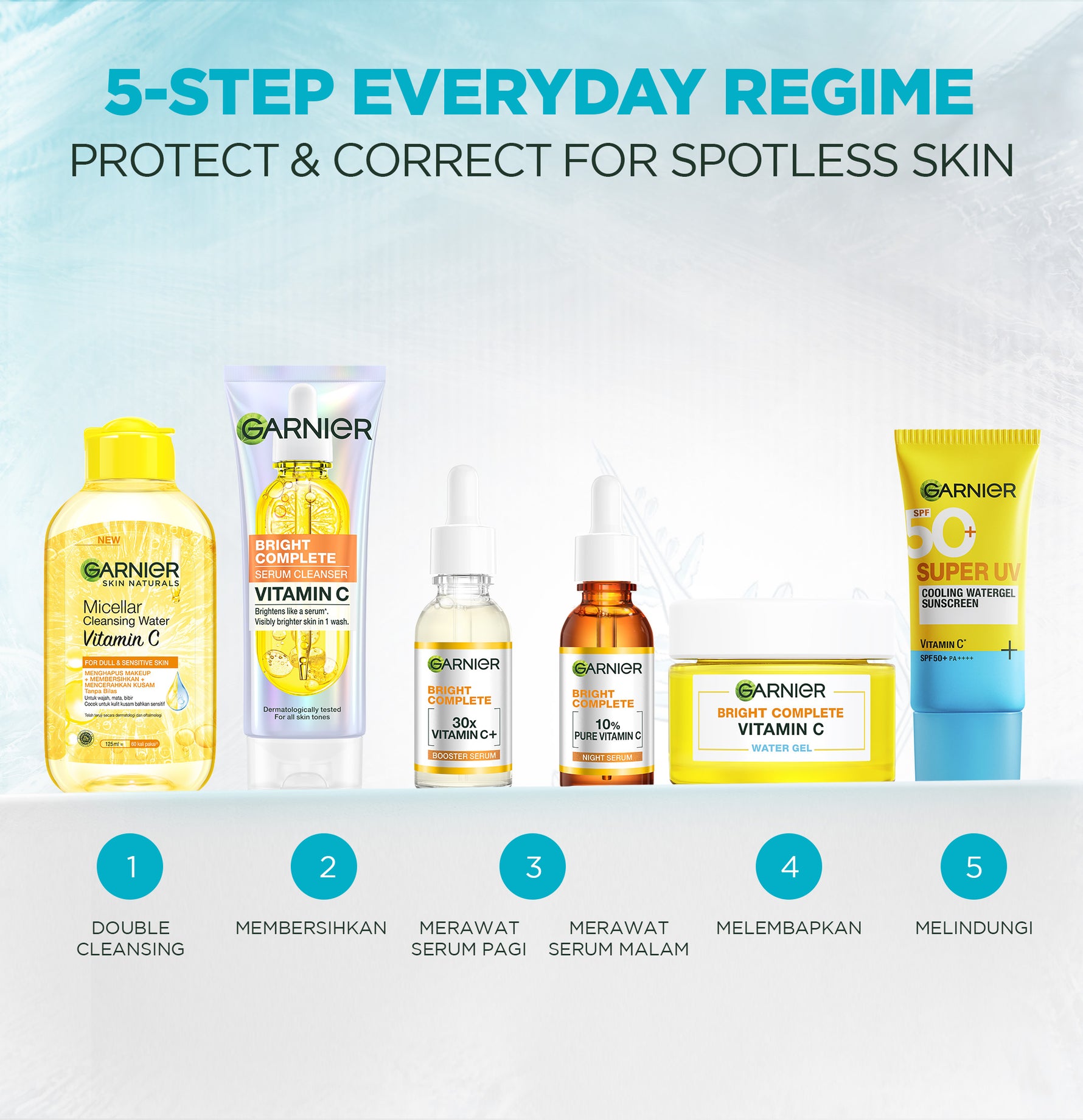 GARNIER Super UV Cooling Watergel Sunscreen SPF 50+ PA++++ Vitamin C Skincare - 30ml Sunscreen dengan sensasi dingin sunscreen spf 50 pa ++++