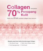 NEWLAB Brightlogy GlutaColl-5500| Collagen Drink | Minuman Collagen & Minuman Glutathione BPOM untuk Mencerahkan 15 Sachet