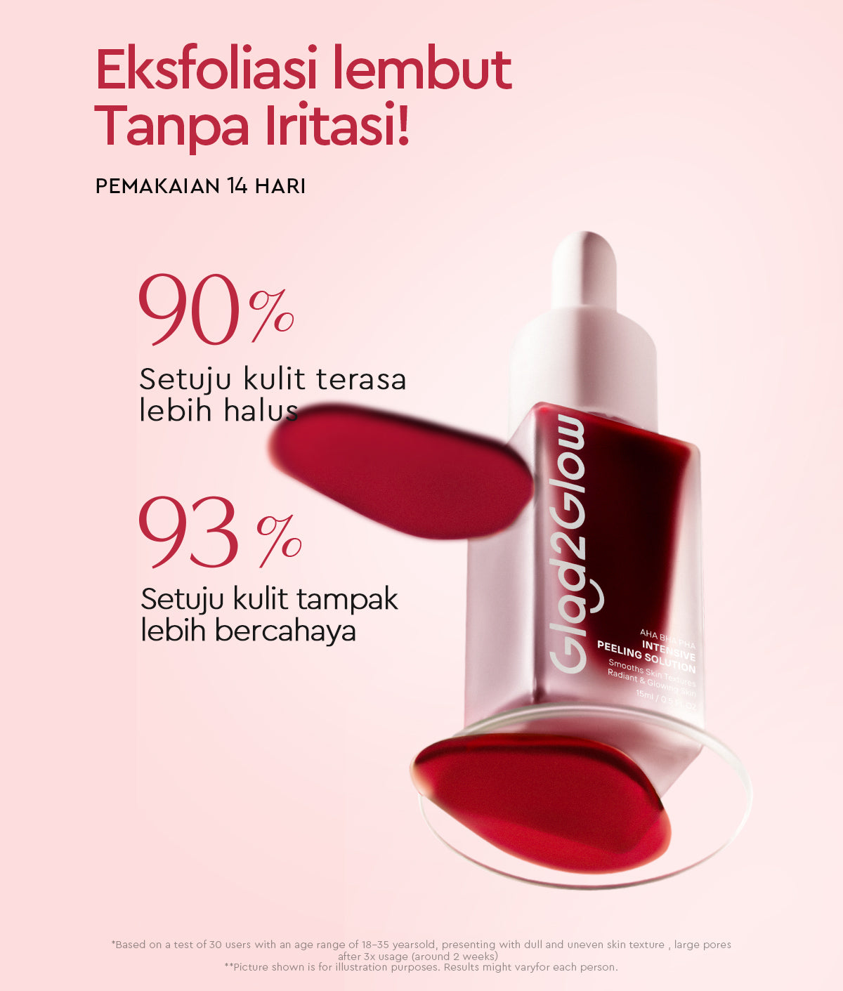 Glad2Glow Peeling Solution Serum Eksfoliasi Wajah 60S Menghaluskan Kulit Anda AHA BHA PHA Intensive serum vitamin c serum wajah white serum wajah glowing dan putih peeling exfoliating serum niacinamide Bahkan warna kulit kulit halus g2glow official store