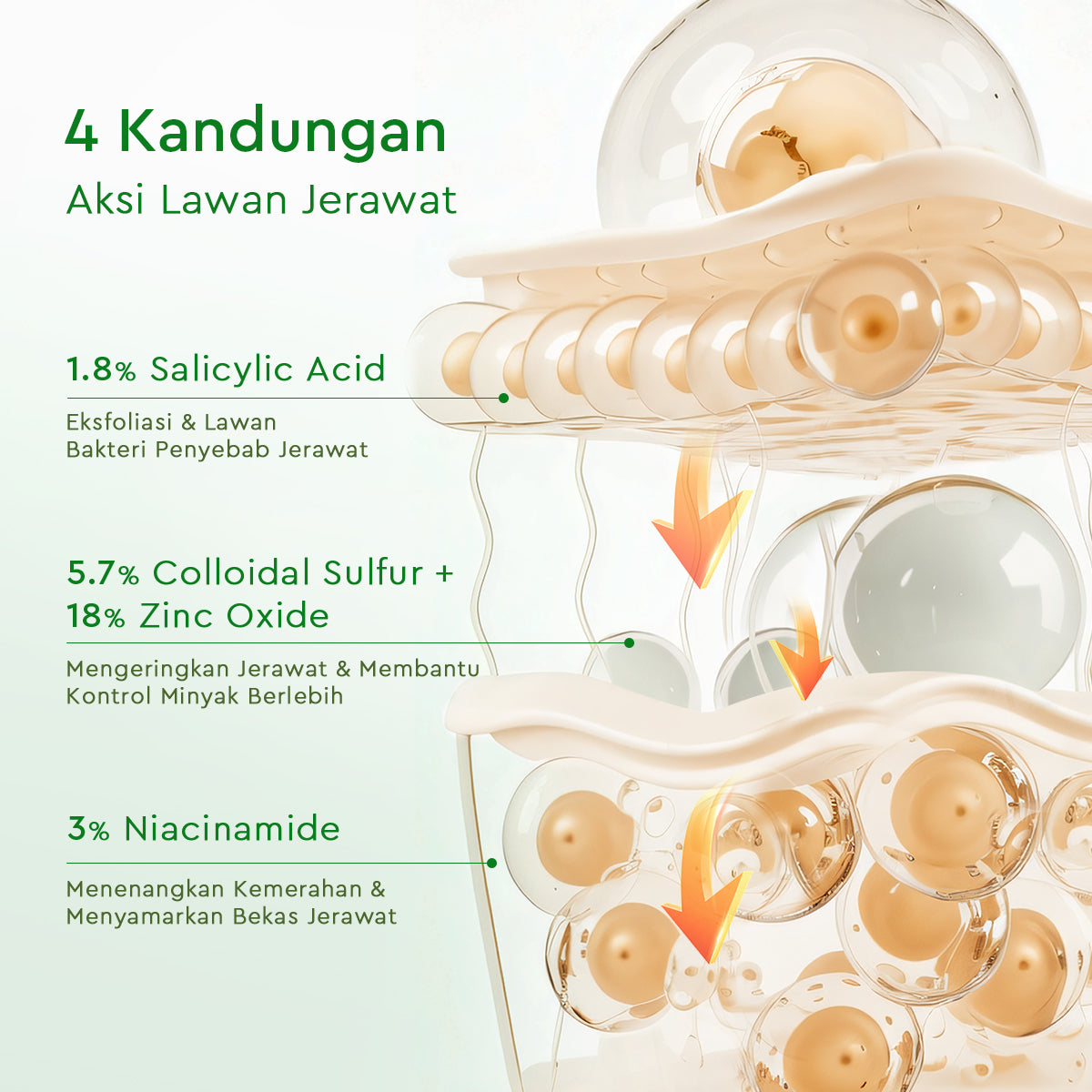 GLAD2GLOW Acne Drying Lotion Mengeringkan Jerawat 8 Jam Dengan Sulfur BHA & Bahan Alami Instant Acne Care Acne Gel Patch Spot Jerawat Serum Moisturizer Acne Skincare Wajah face wash facial Salicylic Acid Niacinamide g2glow official store