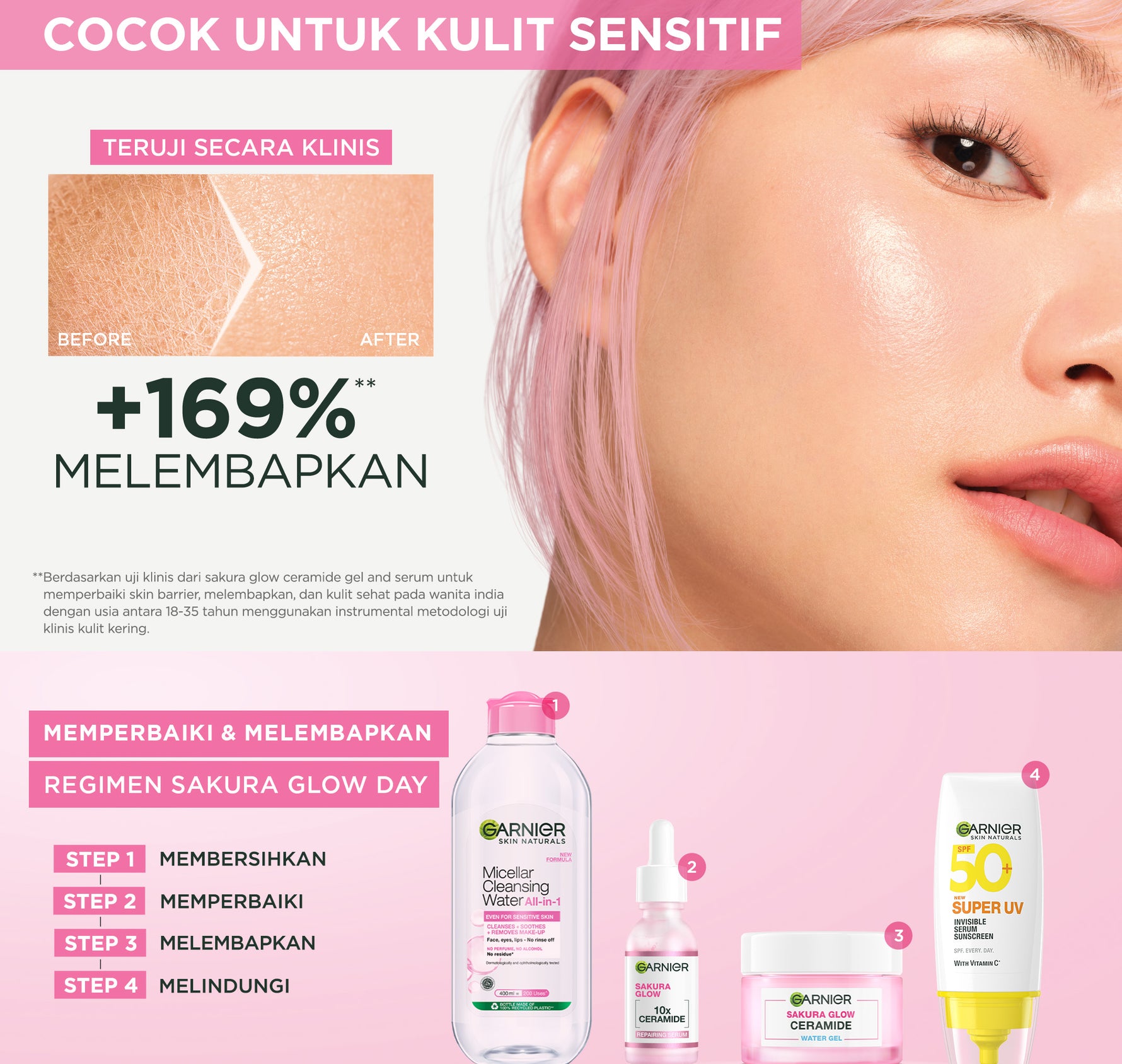 GARNIER Paket Skincare 1 Set Lengkap Sakura Glow Ceramide Skin Barrier Hydrating Daily Set Serum & Cream| Day Cream 50 ml + Night Cream 50 ml + Serum 30 ml tone up mencerahkan moisturizer pelembab