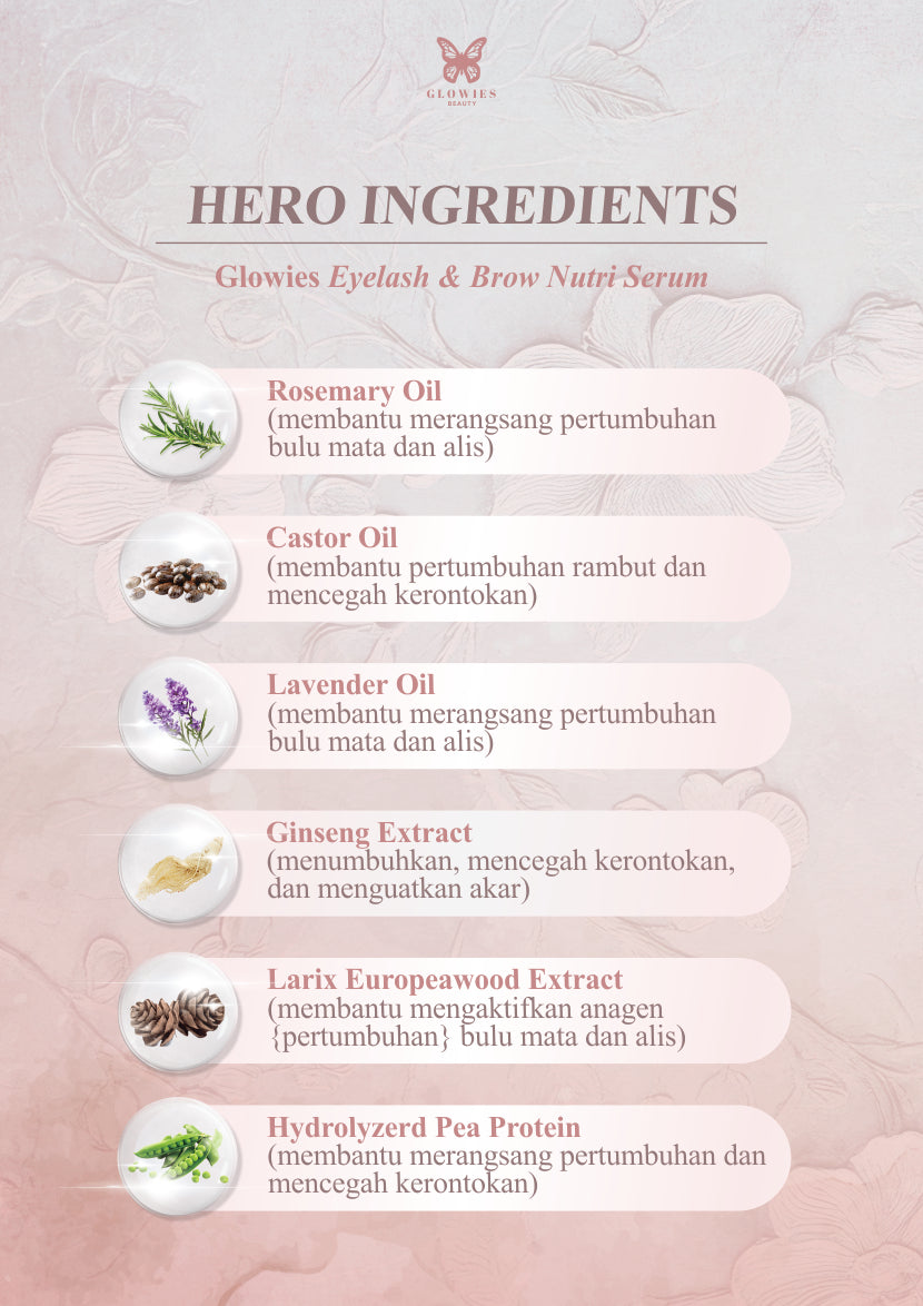 Glowies Serum Bulu Mata Serum Bulu Mata dan Alis 4 ml Eyelash & Brow Nutri Serum Free Gifts Cermin & Pengukur Bulu Mata | Water Based Serum |