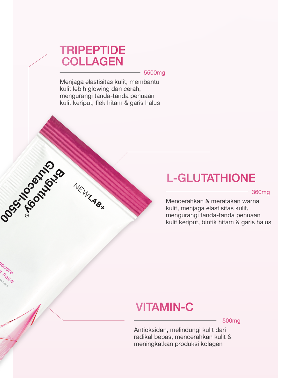 NEWLAB Brightlogy GlutaColl-5500| Collagen Drink | Minuman Collagen & Minuman Glutathione BPOM untuk Mencerahkan 15 Sachet