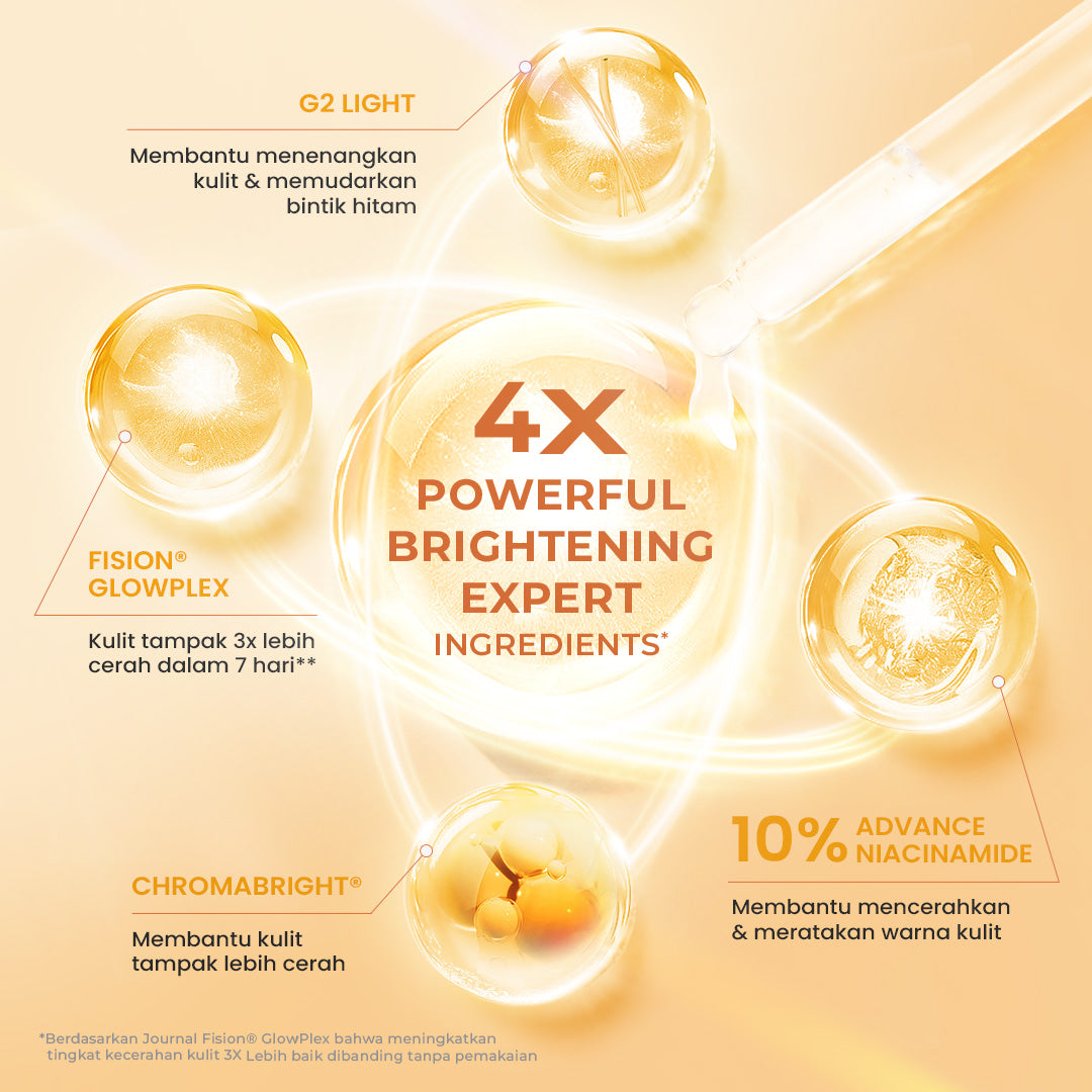 (REAL 10% ADVANCE NIACINAMIDE) Hanasui Power Bright Expert Serum - Mencerahkan, Kurangi Bintik Hitam Bekas Jerawat