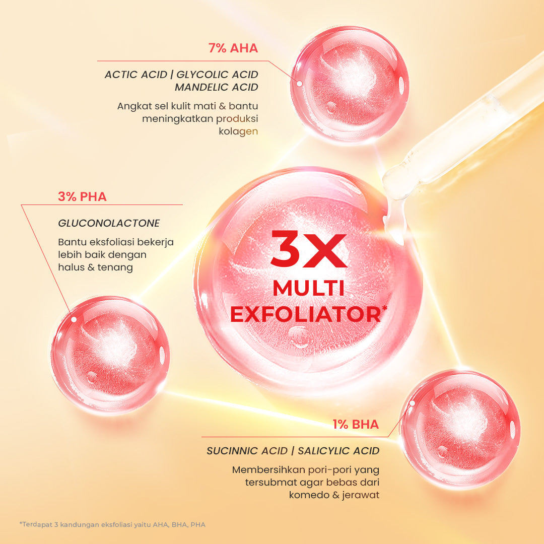 Hanasui Power Peeling Serum -  Eksfoliasi Wajah Mencerahkan, Angkat Sel Kulit Mati Komedo, Kulit Tidak Iritasi Kering