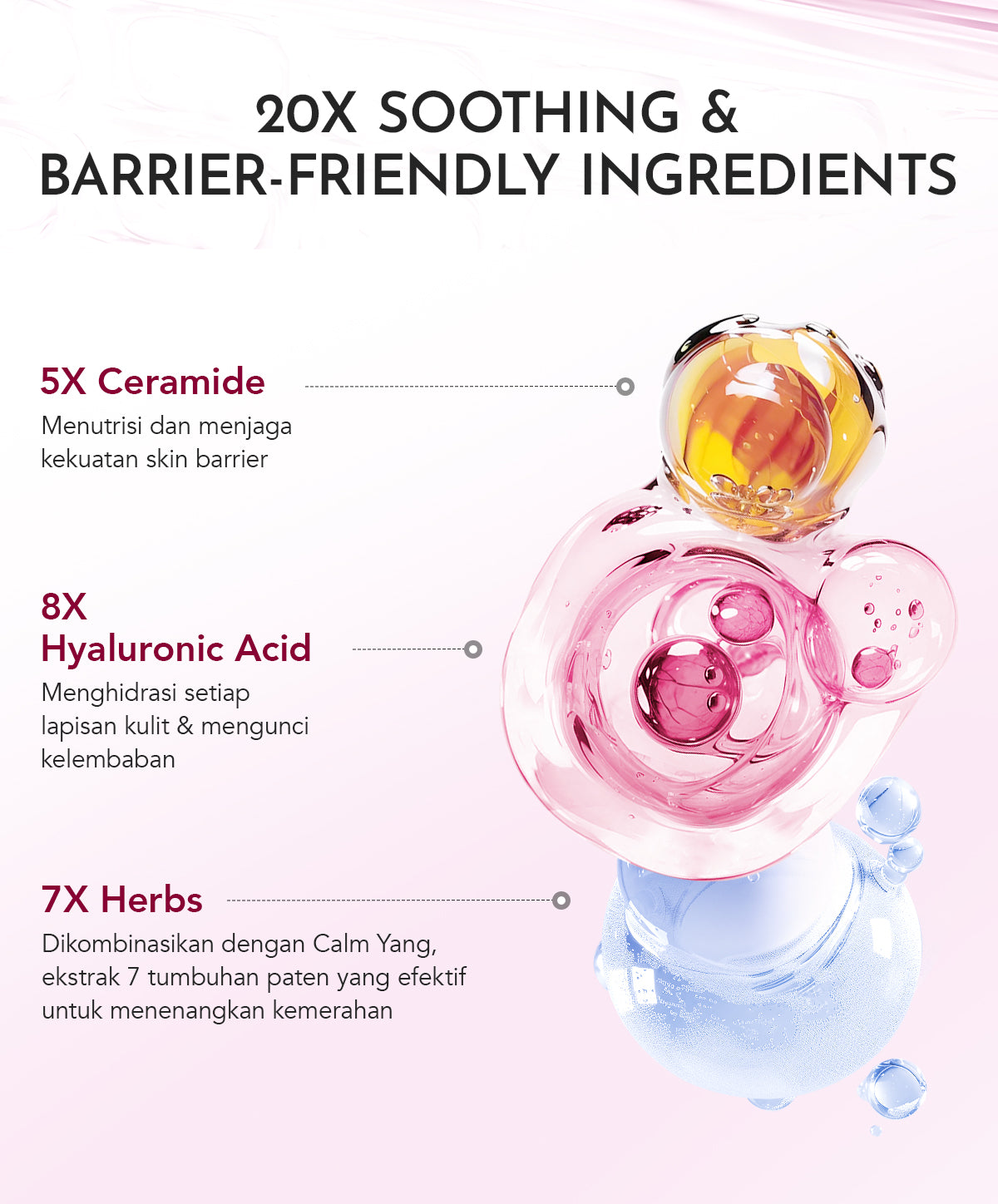 YOU 12% ACID INTENSIVE PEELING SERUM 1.5ML*5 [TRAVEL SIZE] | AHA BHA PHA |Eksfoliasi Kulit Cerah Halus | Pori Besar