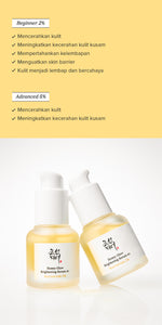 Beauty of Joseon Honey Glow Brightening Serum #1 : Niacinamide 2% + Honey Extract