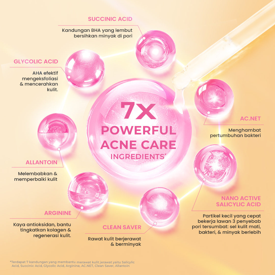 Hanasui Power Acne Serum - Jerawat & Beruntusan Menenangkan & Kurangi Produksi Minyak Salicylic Acid dan Glycolic Acid