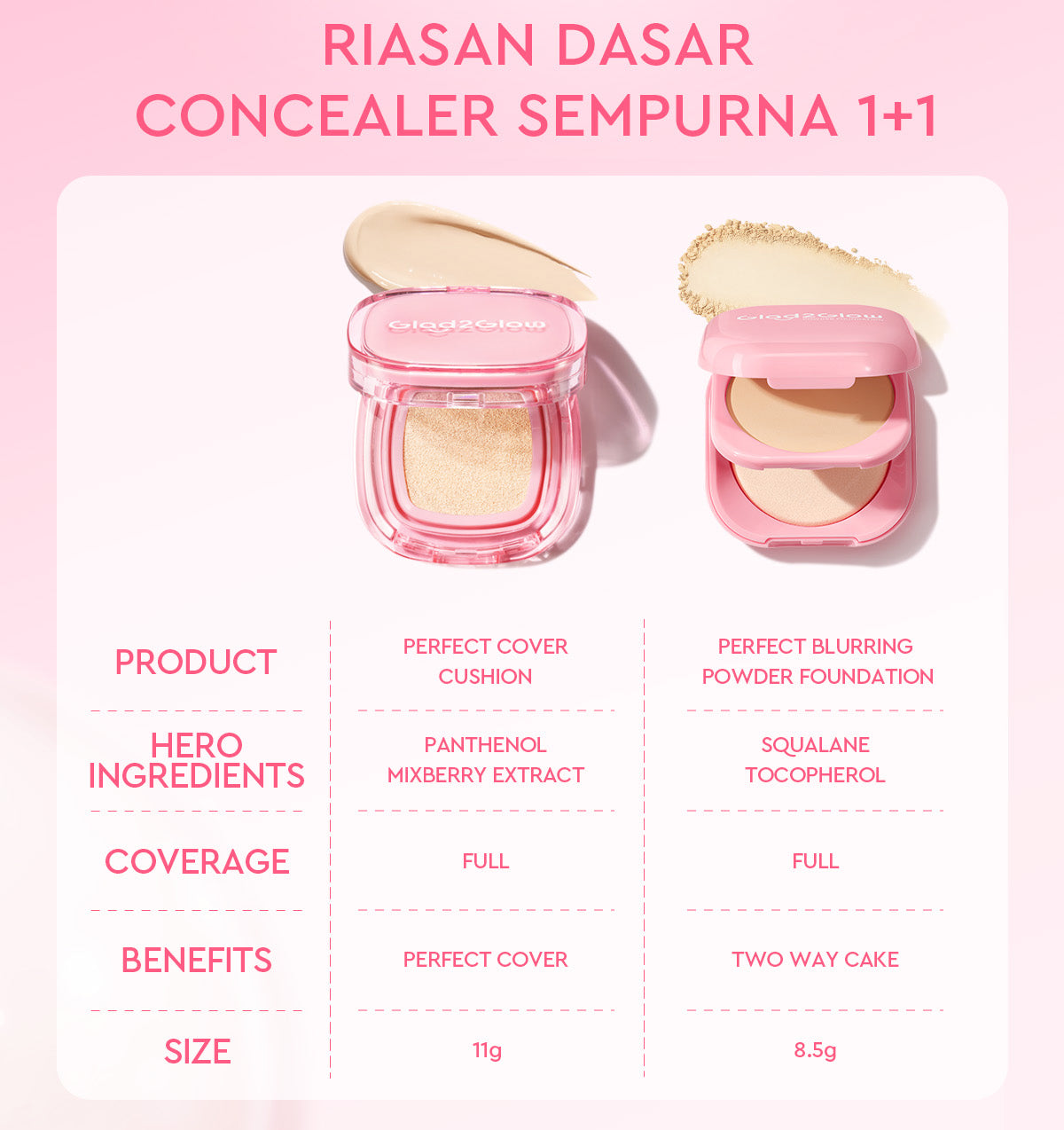 [ORDER NOW, HEMAT 35K]Glad2Glow Perfect Blurring Powder Foundation&Perfect Cover Cushion foundation  Setting waterproof Concealer Oil-Control matte Sweatproof Finish Poreless Highlighting Contouring Refill two way cake BB CC makeup g2glow official store