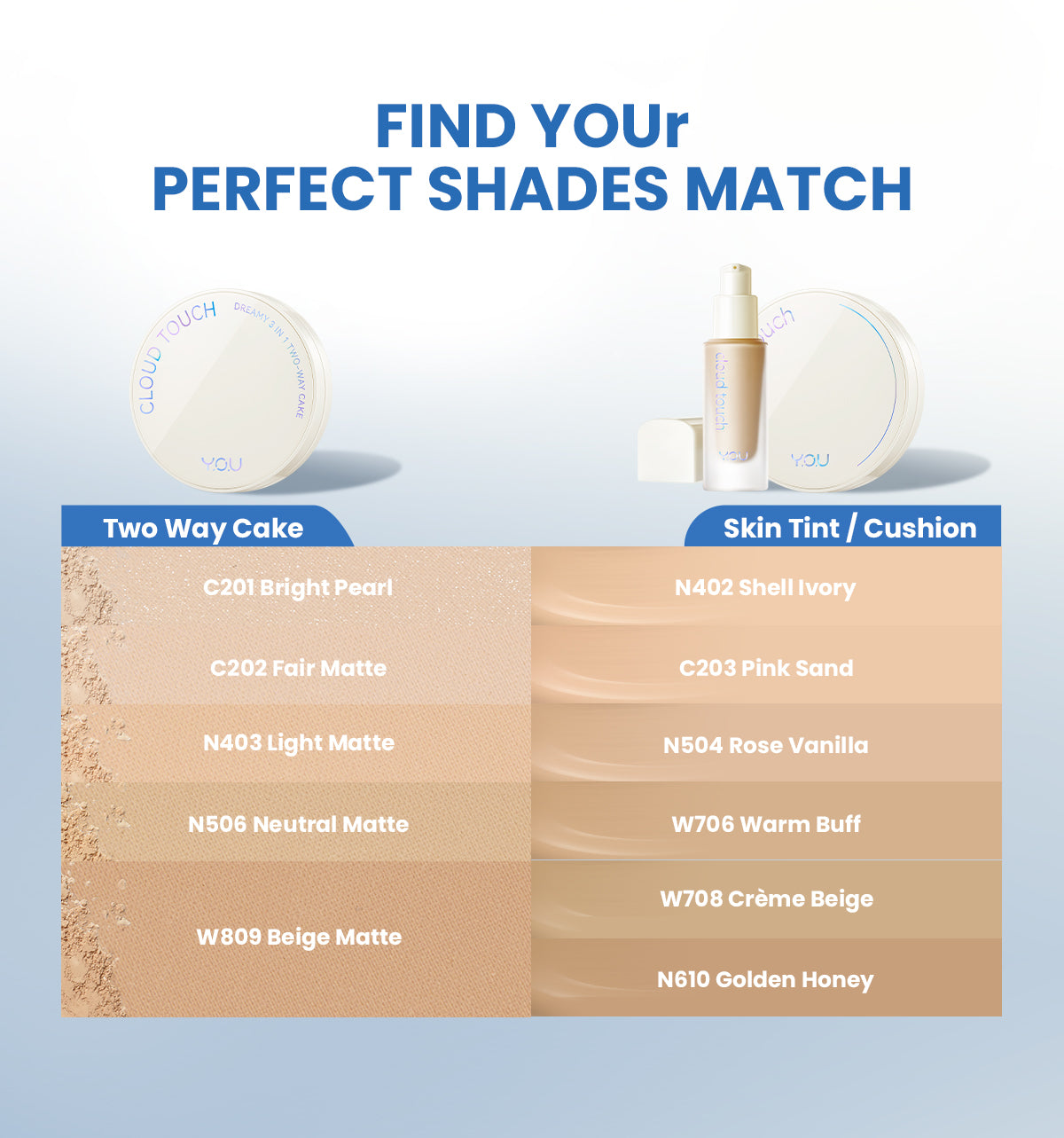 YOU Cloud Touch Dreamy 3 in 1 Two Way Cake Bedak Padat Two Way Cake Makeup