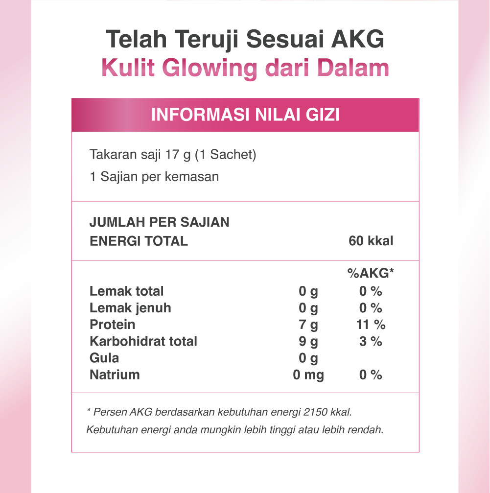 NEWLAB Brightlogy GlutaColl-5500| Collagen Drink | Minuman Collagen & Minuman Glutathione BPOM untuk Mencerahkan 15 Sachet