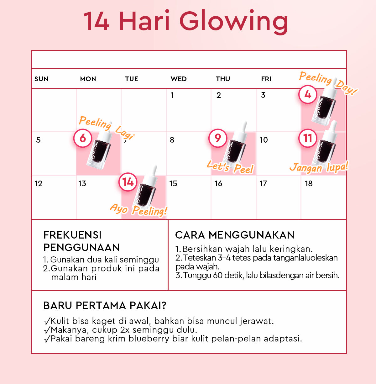 Glad2Glow Peeling Solution Serum Eksfoliasi Wajah 60S Menghaluskan Kulit Anda AHA BHA PHA Intensive serum vitamin c serum wajah white serum wajah glowing dan putih peeling exfoliating serum niacinamide Bahkan warna kulit kulit halus g2glow official store
