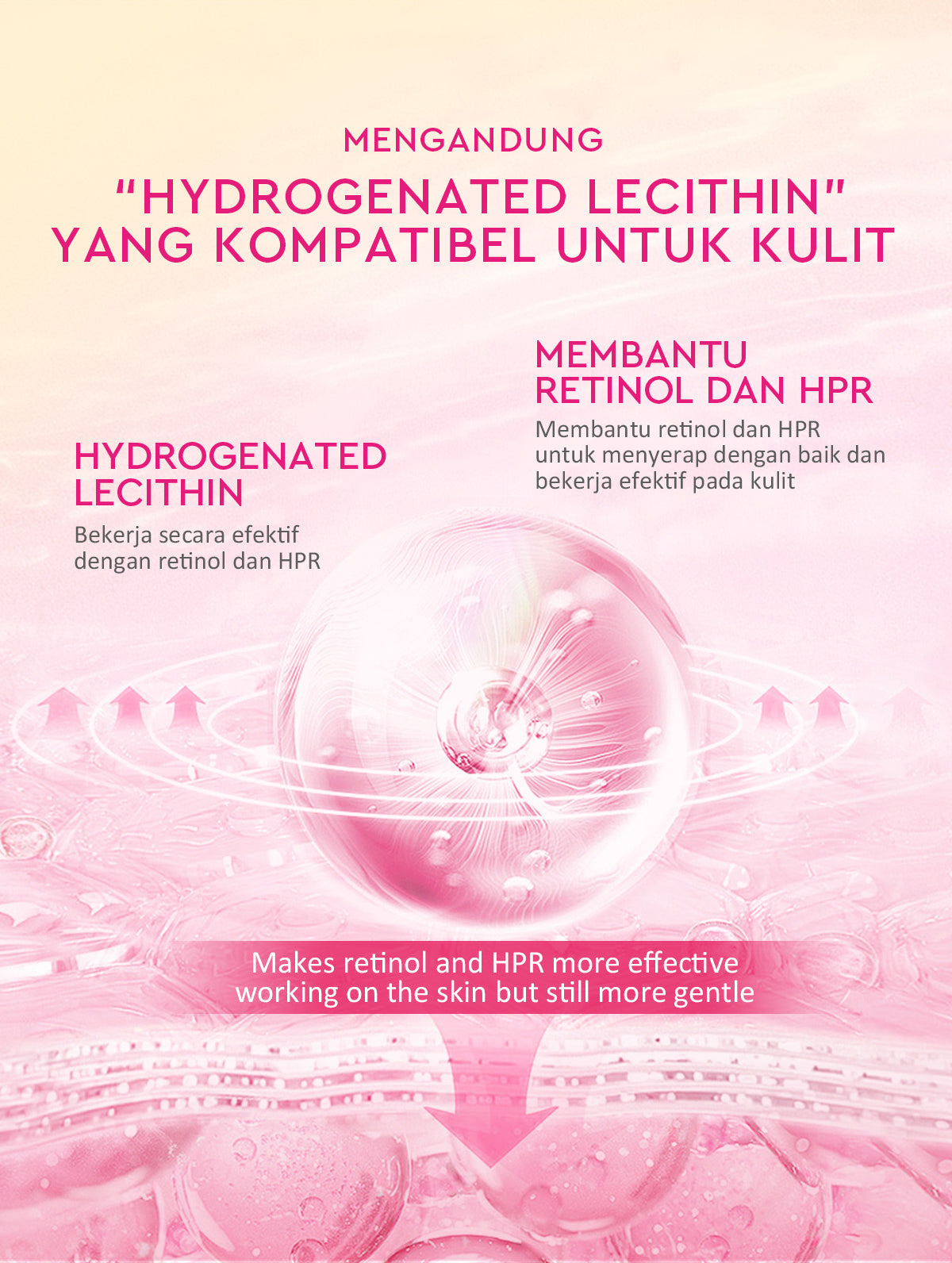 [Tasyafarasya Approved]Glad2Glow Peach Retinol Moisturizer Pelembab Anti Penuaan Penghalang Kulit Mencerahkan Flek Hitam Mengurangi kerutan mencerahkan warna kulit menghaluskan kulit mengecilkan pori-pori membesar dan melembabkan g2glow official store