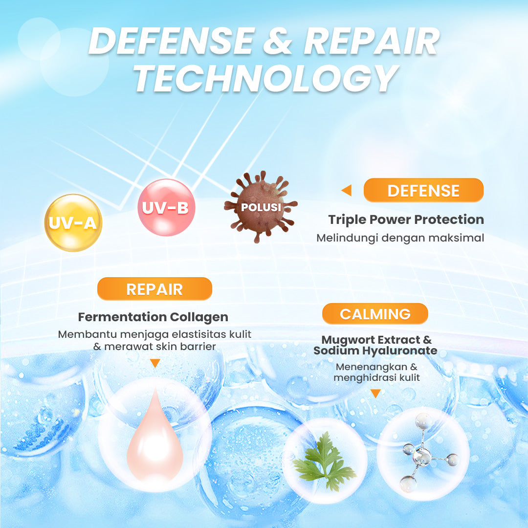Hanasui Collagen Water Sunscreen SPF 50 - Ringan & Menenangkan Kulit No Whitecast Tidak Kusam Berminyak
