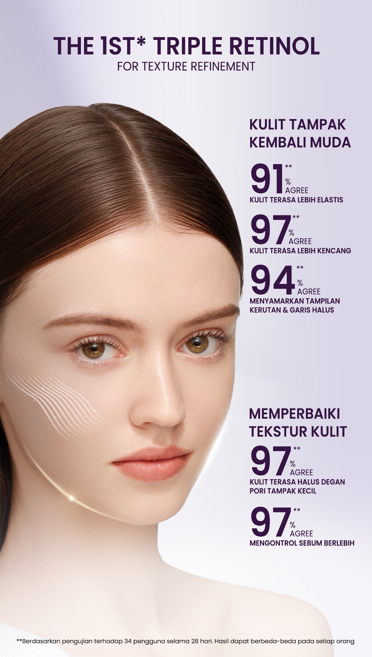 YOU Retinol 2pcs Set Advanced Retinol Serum 15ml + Renewal Retinol Moisturizer Anti aging Retinol Paket kulit cerah Brightening Dark spot noda hitam Memperbaiki tekstur kulit Anti aging Menyamarkan mencegah kerutan dan garis halus