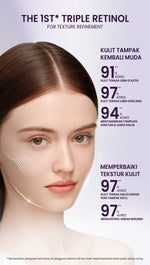 YOU Retinol 2pcs Set Advanced Retinol Serum 15ml + Renewal Retinol Moisturizer Anti aging Retinol Paket kulit cerah Brightening Dark spot noda hitam Memperbaiki tekstur kulit Anti aging Menyamarkan mencegah kerutan dan garis halus