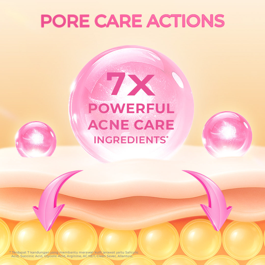 Hanasui Power Acne Serum - Jerawat & Beruntusan Menenangkan & Kurangi Produksi Minyak Salicylic Acid dan Glycolic Acid