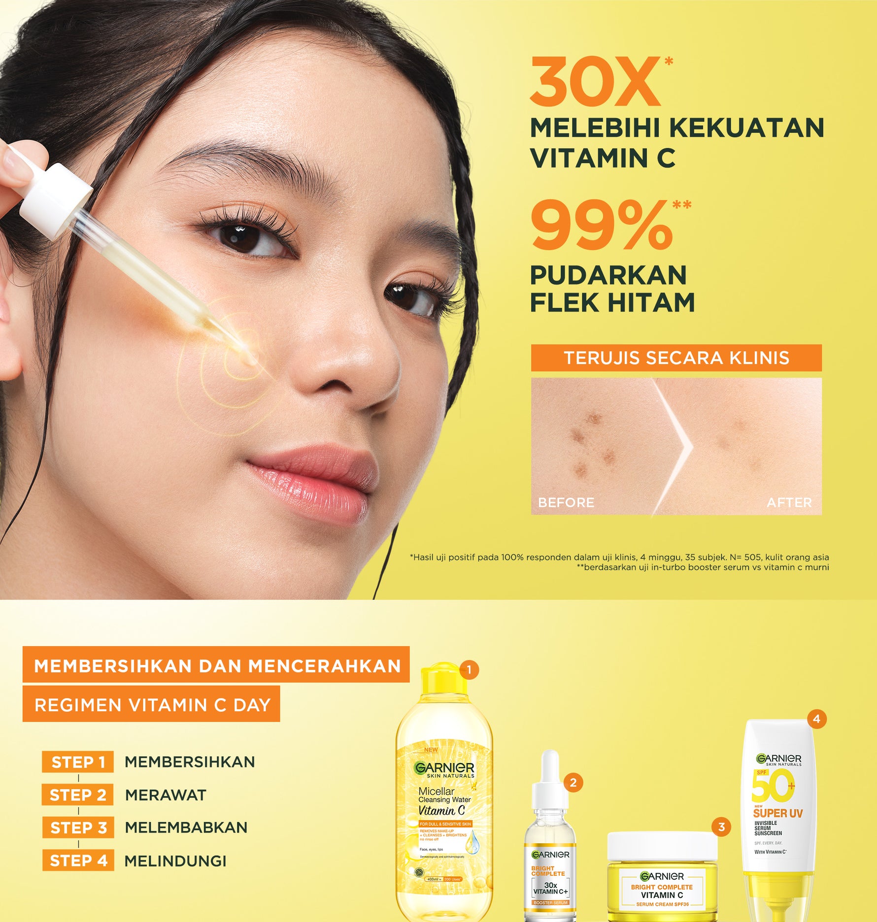 [PAKET HEMAT ISI 2] GARNIER Serum Vitamin C Bright Complete Vitamin C 30x Booster Serum Skincare - 30ml Serum Mencerahkan Wajah Cepat Cerahkan Noda Hitam Serum Wajah