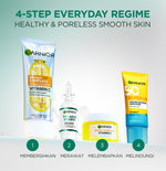 GARNIER Tri Acid Renew Peeling Serum Exfoliasi Wajah - Glass Skin AHA BHA PHA 10% Niacinamide 5% Skincare Exfoliating Renewal Concentrate kulit ideal daily safe for sensitive skin exfoliant serum mencerahkan wajah