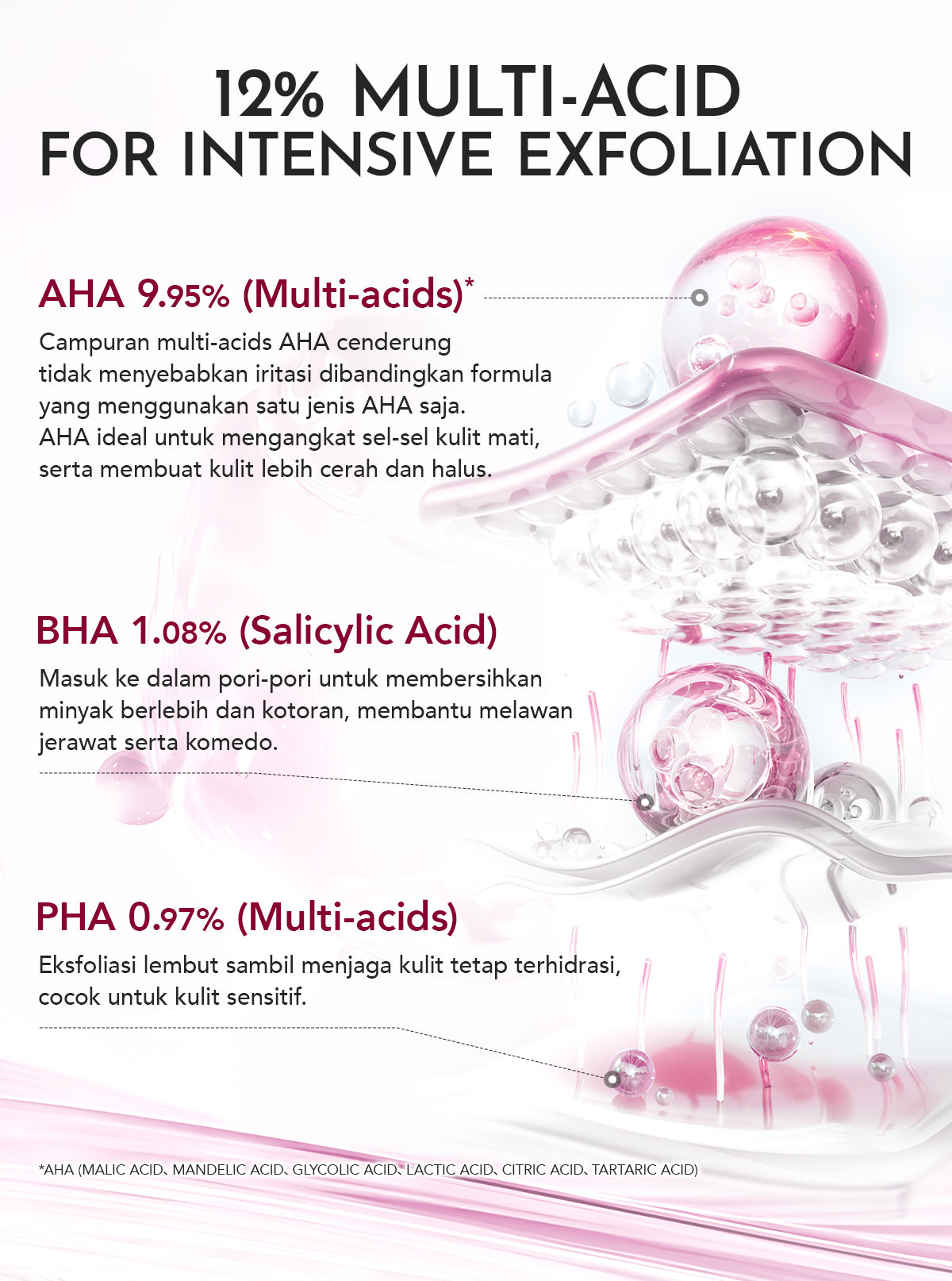 YOU 12% ACID INTENSIVE PEELING SERUM 1.5ML*5 [TRAVEL SIZE] | AHA BHA PHA |Eksfoliasi Kulit Cerah Halus | Pori Besar