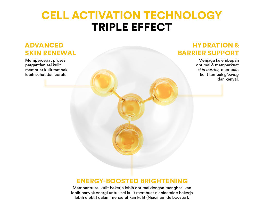 Whitelab Day Cream Brightening  - Pelembap Krim Pagi Pencerah Wajah Untuk Kulit Oily N-Dose+ 2.0