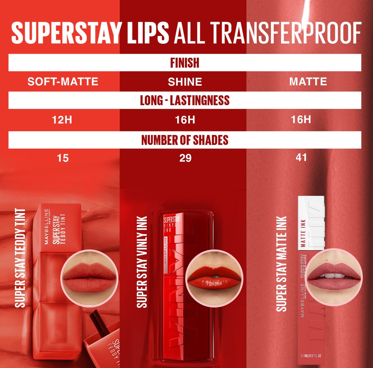MAYBELLINE OFFICIAL Superstay Teddy Tint 5 mL - Teddy Soft Matte Tahan 12 Jam Lipstick Lipcream Lipstik Perfect Lip Tint