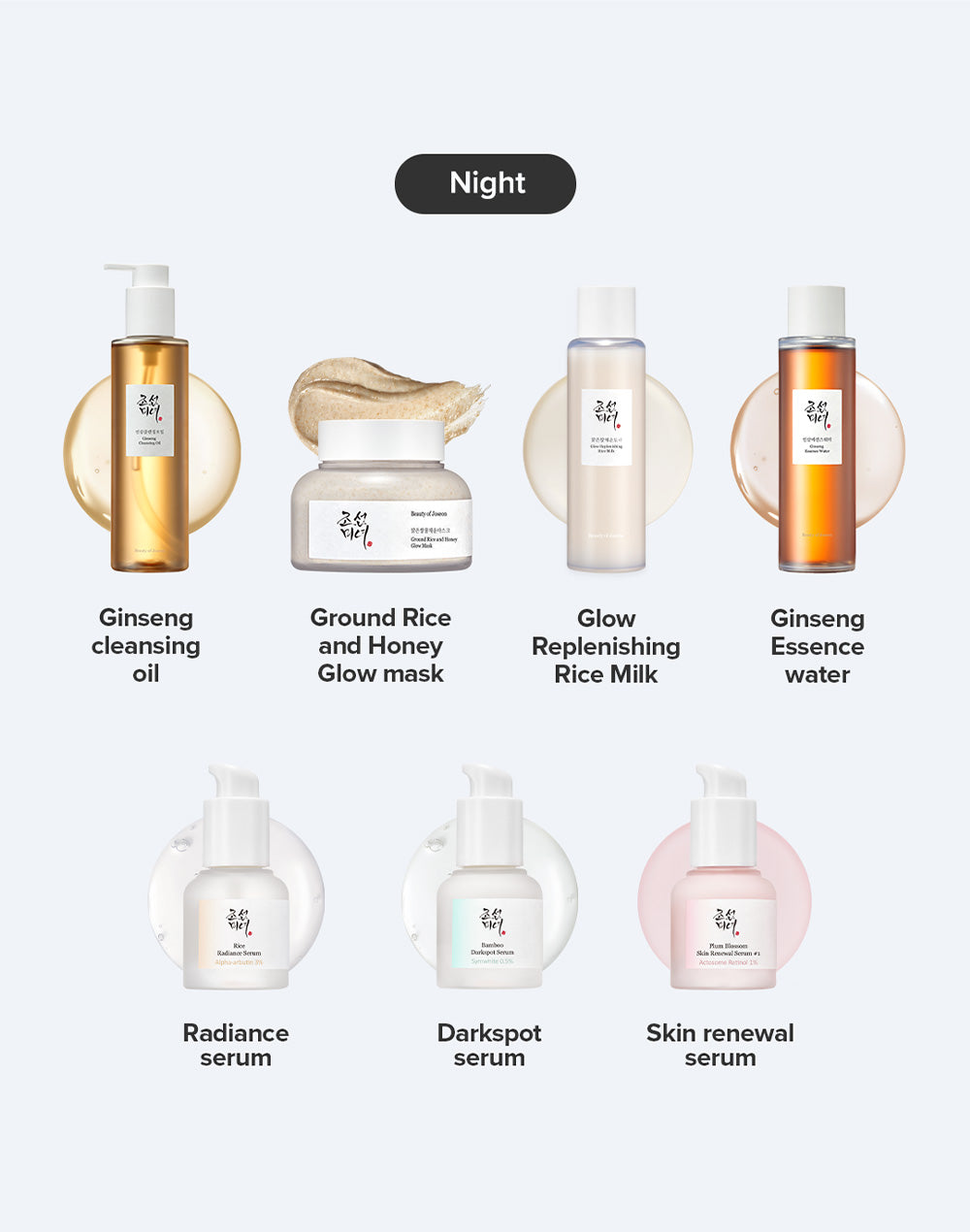 Beauty of Joseon Greentea Calming Serum : Panthenol + Zinc PCA + Greentea