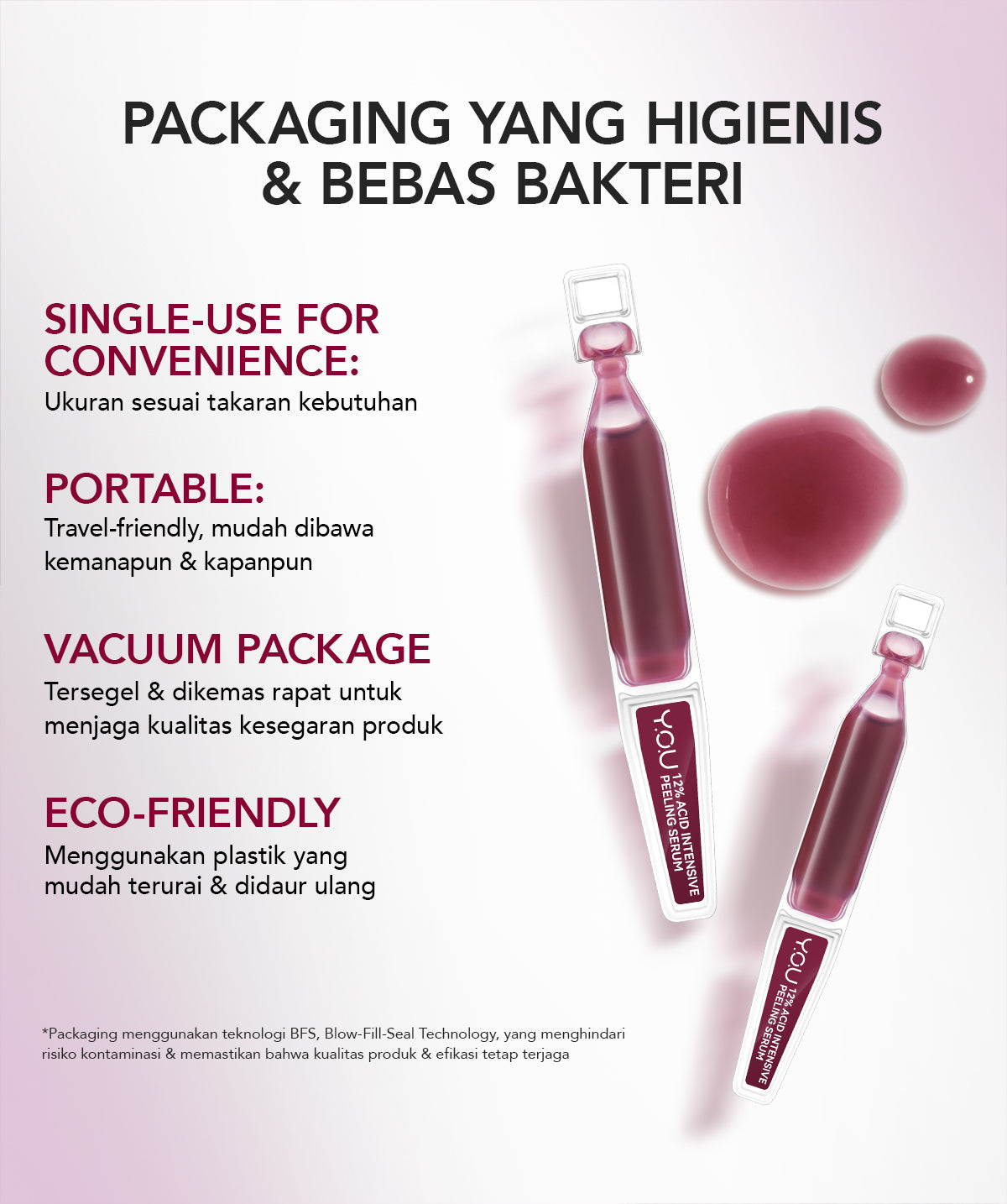 YOU 12% ACID INTENSIVE PEELING SERUM 1.5ML*5 [TRAVEL SIZE] | AHA BHA PHA |Eksfoliasi Kulit Cerah Halus | Pori Besar