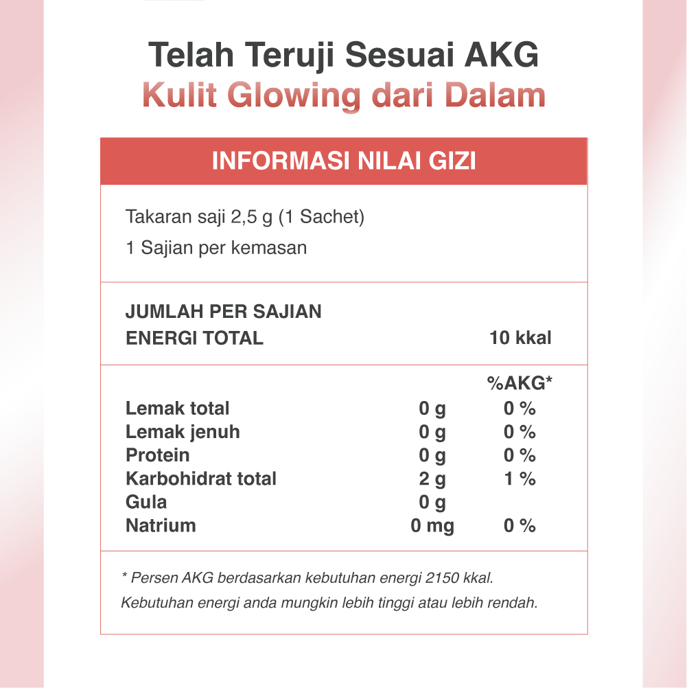NEWLAB Brightlogy C-Gluta 360 Boost || Minuman Glutathione untuk Pemutih Badan || Glutathione Kapsul || Glutathione Whitening 50gr