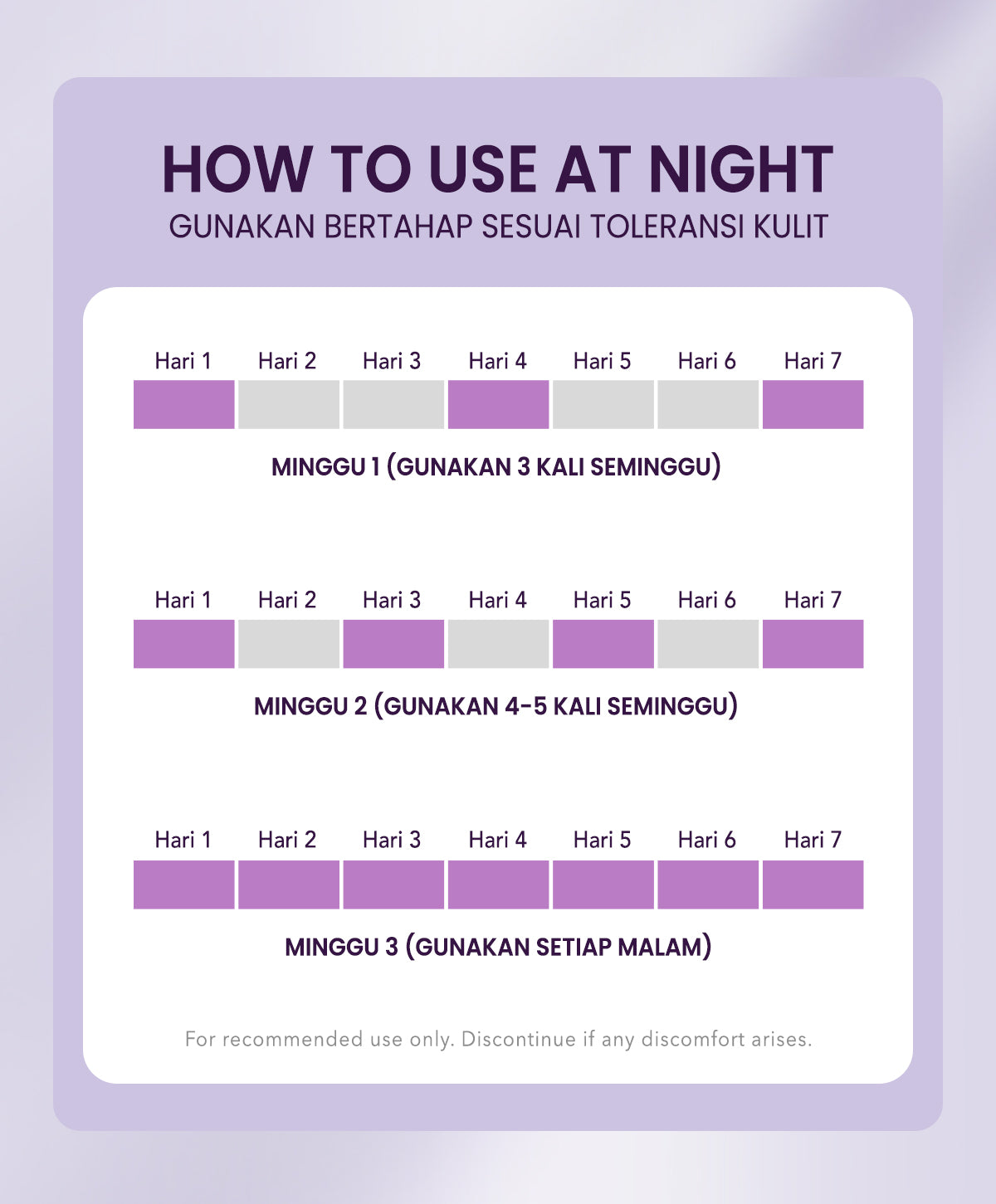 YOU Retinol 2pcs Set Advanced Retinol Serum 15ml + Renewal Retinol Moisturizer Anti aging Retinol Paket kulit cerah Brightening Dark spot noda hitam Memperbaiki tekstur kulit Anti aging Menyamarkan mencegah kerutan dan garis halus