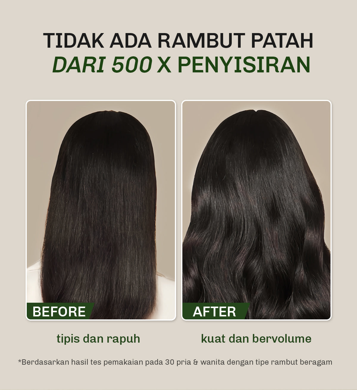 Lavojoy Hold Me Tight Pro Conditioner Spring Wonder | Hair Conditioner | Kondisioner Rambut | Perawatan Rambut Rontok | Mempercepat Pertumbuhan Rambut | Memperkuat Akar | Menutrisi Rambut | Conditioner Ginseng