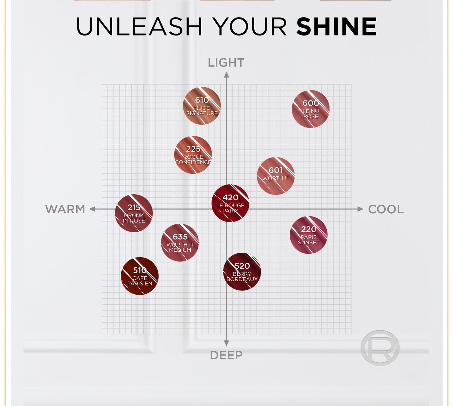 [BARU] L'Oreal Paris Infaillible Laque Resistance - Lip Cream Glossy Pigmented Nyaman Lipstik Transferproof Longlasting hingga 16 Jam