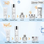 PREMIERE BEAUTE [Sunscreen 3pcs] Sunscreen (SPF 50 PA+++) 40ml Suncreen wajah UV Shield Sun protect sun block Suncreen whitening Oil Control Hydrating & Revitalizing Oily skin