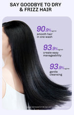 Lavojoy Shampoo Series | dengan Salicylic Acid | Membersihkan Kulit Kepala Dan Rambut | Mengurangi Gatal Kulit Kepala | Mengurangi Minyak Rambut | Membuat Rambut Lembut dan Berkilau