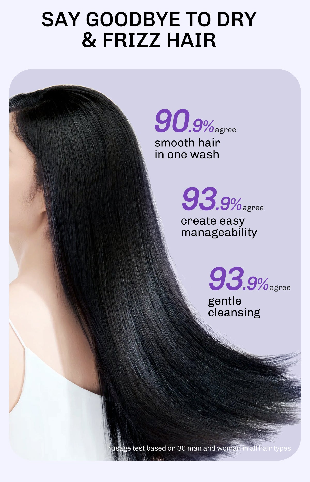 Lavojoy Shampoo Series | dengan Salicylic Acid | Membersihkan Kulit Kepala Dan Rambut | Mengurangi Gatal Kulit Kepala | Mengurangi Minyak Rambut | Membuat Rambut Lembut dan Berkilau